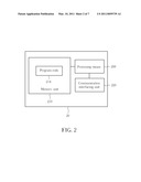 Method of Radio Access Technology Selection and Related Communication Device diagram and image