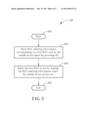 Method of Radio Access Technology Selection and Related Communication Device diagram and image