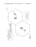 PREDICTIVE HARD AND SOFT HANDOVER diagram and image