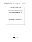 PREDICTIVE HARD AND SOFT HANDOVER diagram and image