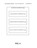 PREDICTIVE HARD AND SOFT HANDOVER diagram and image