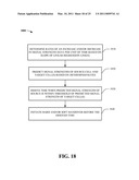 PREDICTIVE HARD AND SOFT HANDOVER diagram and image