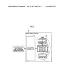 MOBILE COMMUNICATION METHOD, RADIO CONTROL STATION, AND RADIO BASE STATION diagram and image