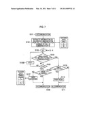 MOBILE COMMUNICATION METHOD, RADIO CONTROL STATION, AND RADIO BASE STATION diagram and image