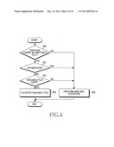 Method and apparatus for allocating cell ID in self-organizing network diagram and image