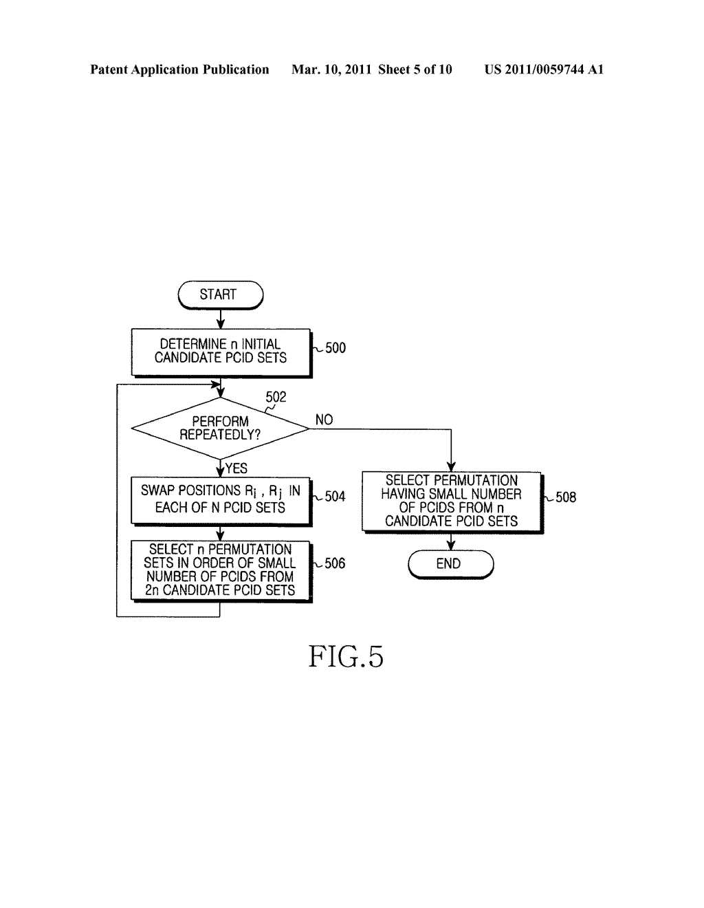 Method and apparatus for allocating cell ID in self-organizing network - diagram, schematic, and image 06