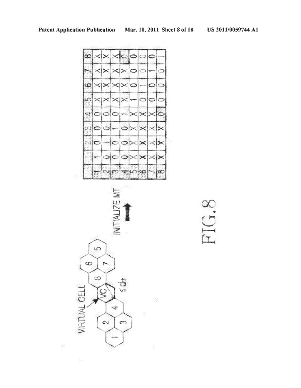 Method and apparatus for allocating cell ID in self-organizing network - diagram, schematic, and image 09