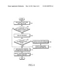 SYSTEM AND METHOD FOR PROVIDING LOCATION INFORMATION SERVICE USING MOBILE CODE diagram and image