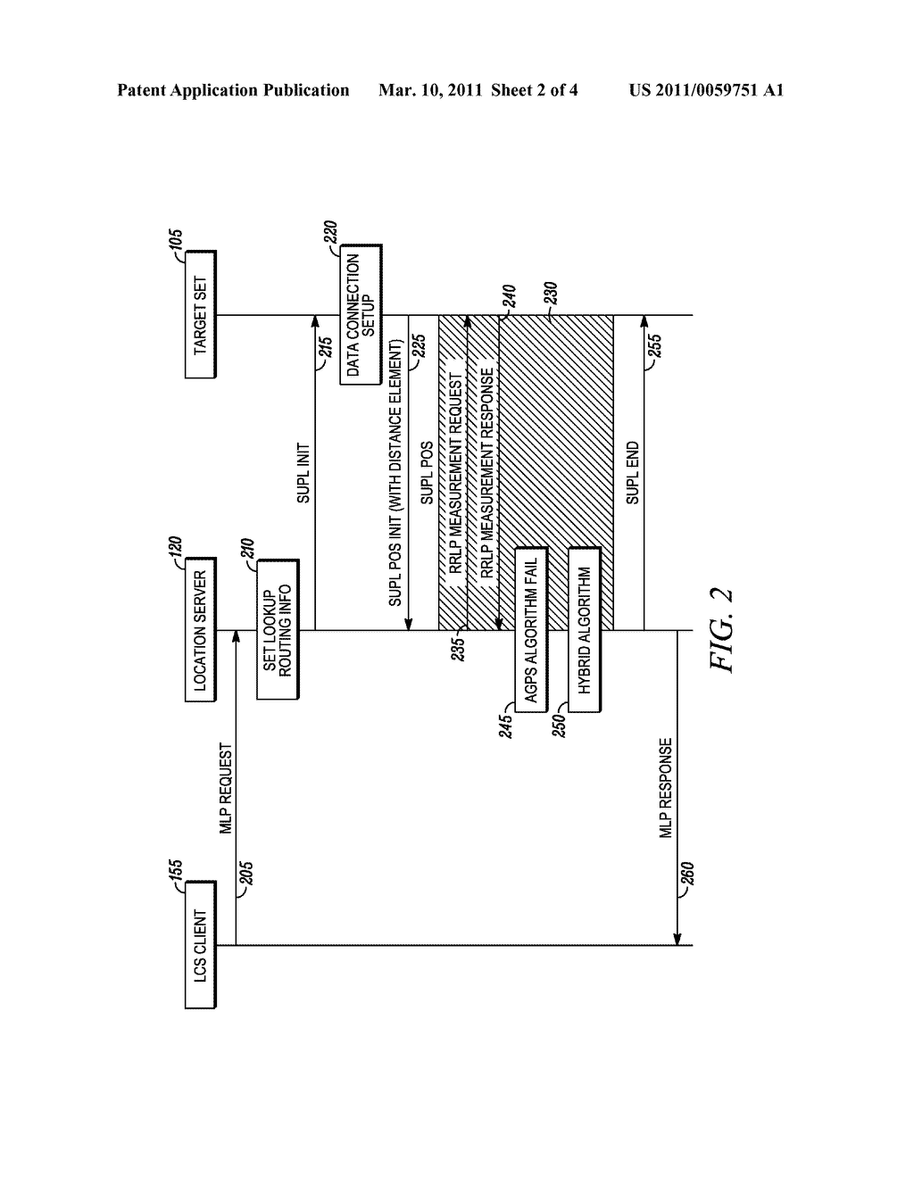 METHOD AND LOCATION SERVER FOR DETERMINING A POSTION OF A TARGET DEVICE - diagram, schematic, and image 03