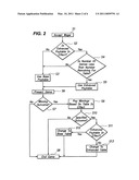 METHOD OF PRESENTING AND PLAYING A REPEAT OUTCOME GAME diagram and image