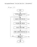 ILLUMINATION DEVICE diagram and image