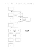 INTERACTIVE VIDEO BASED GAMES USING OBJECTS SENSED BY TV CAMERAS diagram and image