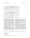 Multiplex detection of nucleic acids diagram and image