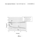 PROCESS OF USING HARD BRINE AT HIGH ALKALINITY FOR ENHANCED OIL RECOVERY (EOR) APPLICATIONS diagram and image