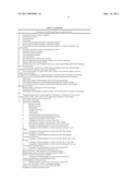 Compositions and Methods for Treatment of Neoplastic Disease diagram and image