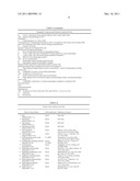 Compositions and Methods for Treatment of Neoplastic Disease diagram and image