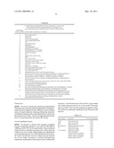 Compositions and Methods for Treatment of Neoplastic Disease diagram and image