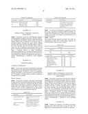 Compositions and Methods for Treatment of Neoplastic Disease diagram and image