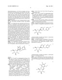 COMBINATION THERAPY COMPRISING SGLT INHIBITORS AND DPP4 INHIBITORS diagram and image