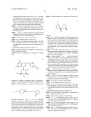 COMBINATION THERAPY COMPRISING SGLT INHIBITORS AND DPP4 INHIBITORS diagram and image