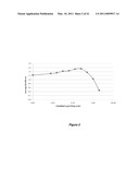 VITAMIN D3 AND ANALOGS THEREOF FOR TREATING ALOPECIA diagram and image