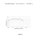 VITAMIN D3 AND ANALOGS THEREOF FOR TREATING ALOPECIA diagram and image