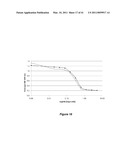 VITAMIN D3 AND ANALOGS THEREOF FOR TREATING ALOPECIA diagram and image