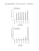 VITAMIN D3 AND ANALOGS THEREOF FOR TREATING ALOPECIA diagram and image