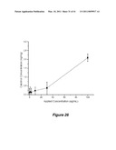 VITAMIN D3 AND ANALOGS THEREOF FOR TREATING ALOPECIA diagram and image