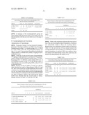 VITAMIN D3 AND ANALOGS THEREOF FOR TREATING ALOPECIA diagram and image