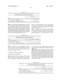 VITAMIN D3 AND ANALOGS THEREOF FOR TREATING ALOPECIA diagram and image