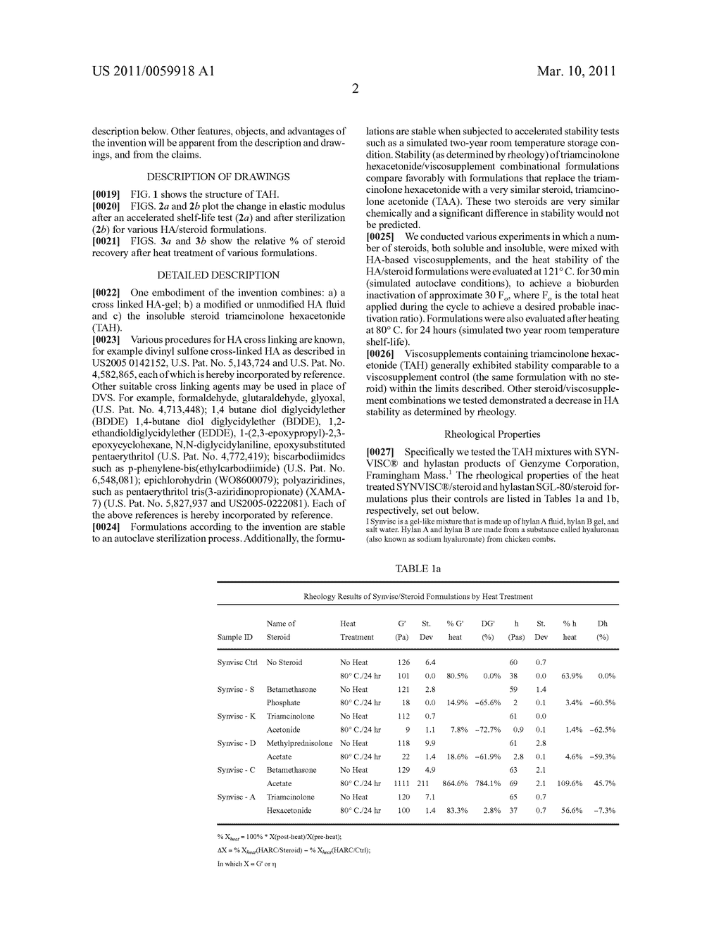 Stable Hyaluronan/Steroid Formulation - diagram, schematic, and image 06