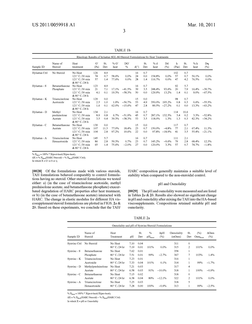 Stable Hyaluronan/Steroid Formulation - diagram, schematic, and image 07