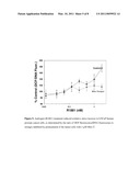 MITOCHONDRIA TARGETED CATIONIC ANTI-OXIDANT COMPOUNDS FOR PREVENTION, THERAPY OR TREATMENT OF HYPER-PROLIFERATIVE DISEASE, NEOPLASIAS AND CANCERS diagram and image