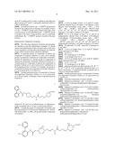 BIPHENYL COMPOUNDS USEFUL AS MUSCARINIC RECEPTOR ANTAGONISTS diagram and image