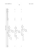 COMPOUNDS AND COMPOSITIONS USEFUL FOR THE TREATMENT OF PARASITIC DISEASES diagram and image