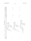 COMPOUNDS AND COMPOSITIONS USEFUL FOR THE TREATMENT OF PARASITIC DISEASES diagram and image