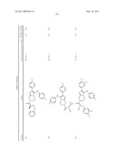 COMPOUNDS AND COMPOSITIONS USEFUL FOR THE TREATMENT OF PARASITIC DISEASES diagram and image