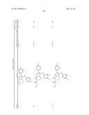 COMPOUNDS AND COMPOSITIONS USEFUL FOR THE TREATMENT OF PARASITIC DISEASES diagram and image