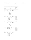 COMPOUNDS AND COMPOSITIONS USEFUL FOR THE TREATMENT OF PARASITIC DISEASES diagram and image