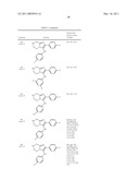 COMPOUNDS AND COMPOSITIONS USEFUL FOR THE TREATMENT OF PARASITIC DISEASES diagram and image