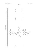 COMPOUNDS AND COMPOSITIONS USEFUL FOR THE TREATMENT OF PARASITIC DISEASES diagram and image