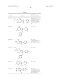 COMPOUNDS AND COMPOSITIONS USEFUL FOR THE TREATMENT OF PARASITIC DISEASES diagram and image