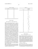 Beta-LACTAMYL VASOPRESSIN V1a ANTAGONISTS diagram and image