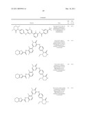 Certain Substituted Amides, Method of Making, and Method of Use Thereof diagram and image