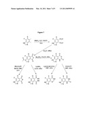 NOVEL MULTICYCLIC COMPOUNDS AND THE USE THEREOF diagram and image