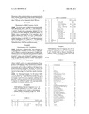 NOVEL MULTICYCLIC COMPOUNDS AND THE USE THEREOF diagram and image