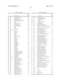 NOVEL MULTICYCLIC COMPOUNDS AND THE USE THEREOF diagram and image