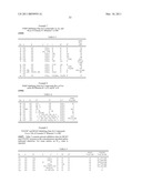 NOVEL MULTICYCLIC COMPOUNDS AND THE USE THEREOF diagram and image