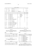 NOVEL MULTICYCLIC COMPOUNDS AND THE USE THEREOF diagram and image